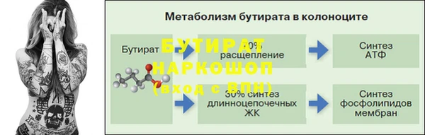mdma Няндома